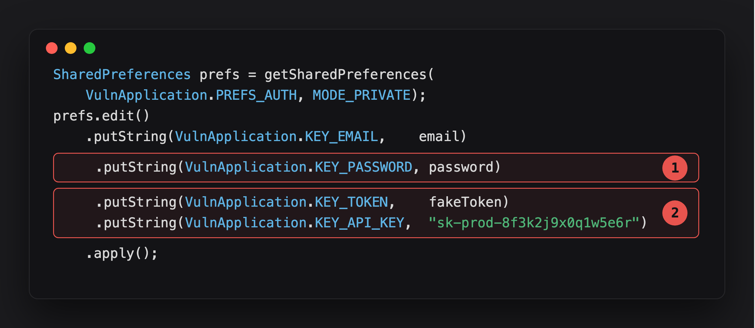 Annotated LoginActivity SharedPreferences write showing plaintext password, token, and API key