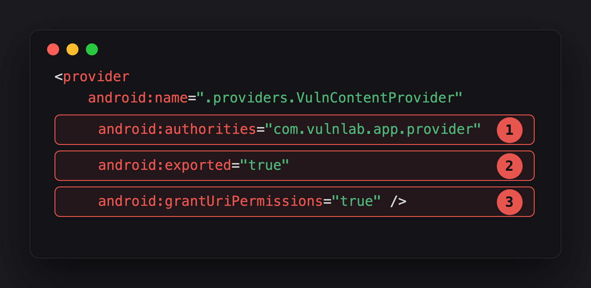 Annotated VulnContentProvider manifest declaration showing three reachability attributes