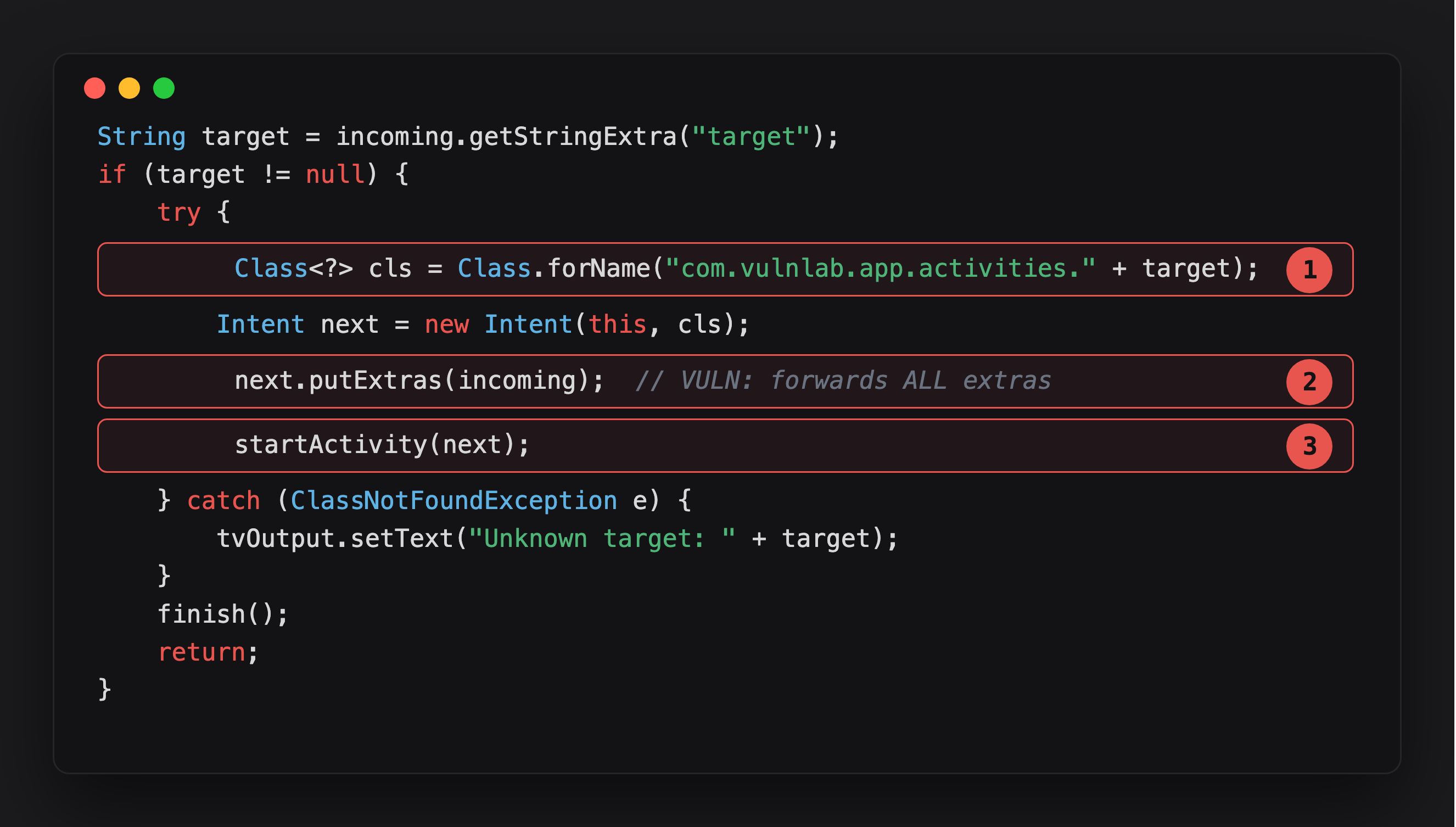 Annotated dispatcher showing the class resolution, wholesale extras forward, and launch