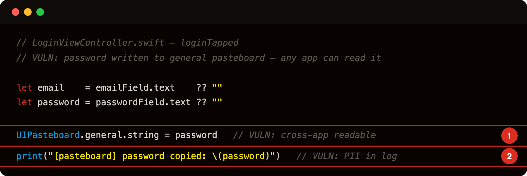 LoginViewController.swift writing password to UIPasteboard.general (highlight 1) and PII in log (highlight 2)