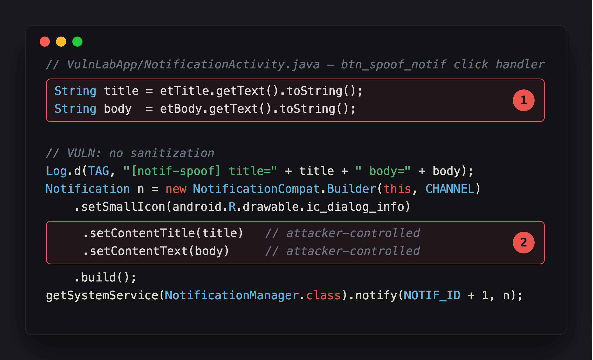 Annotated notification builder showing the unsanitized title/body source and where they land