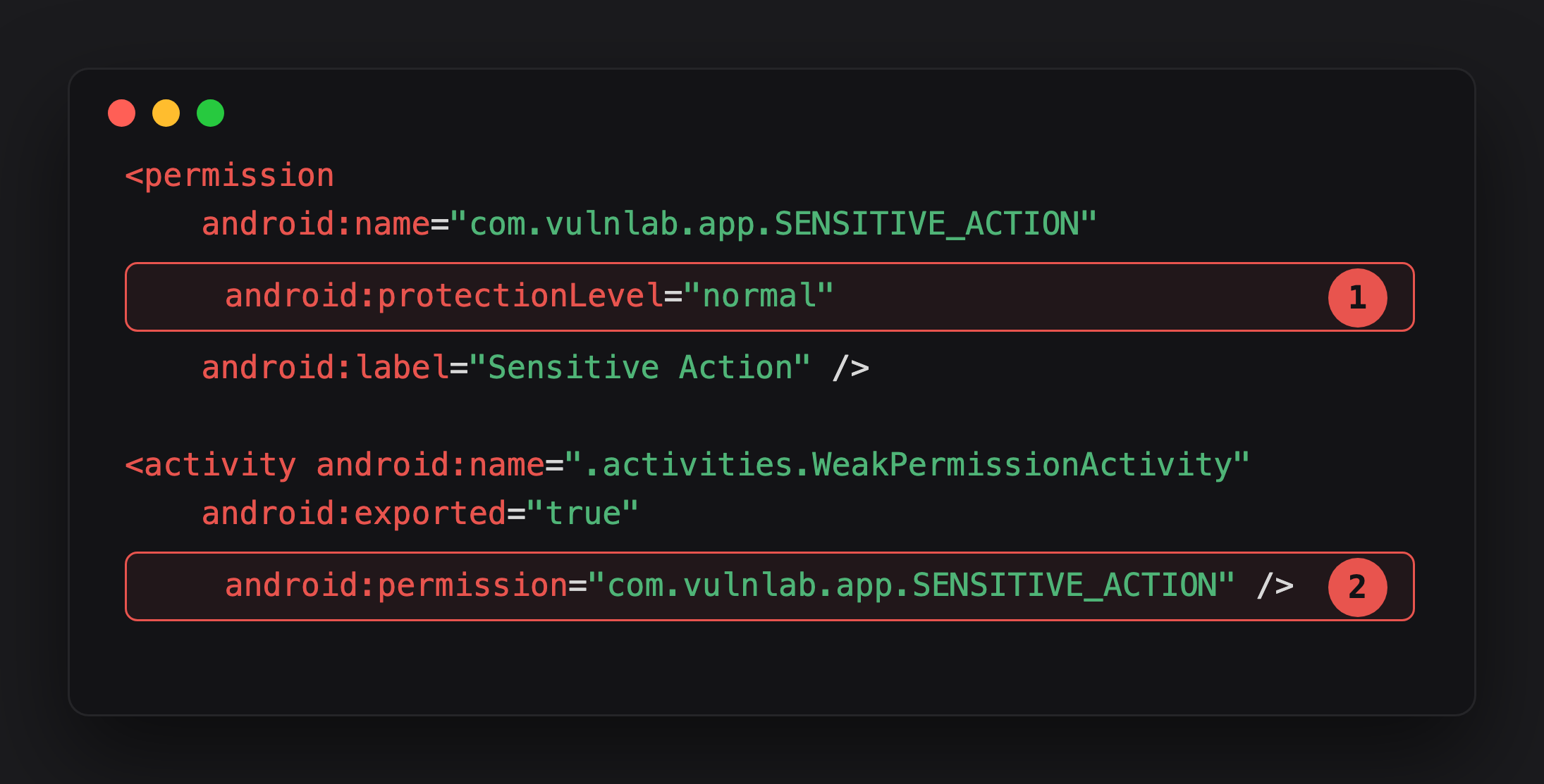 Annotated permission declaration and gated activity showing the normal protection level