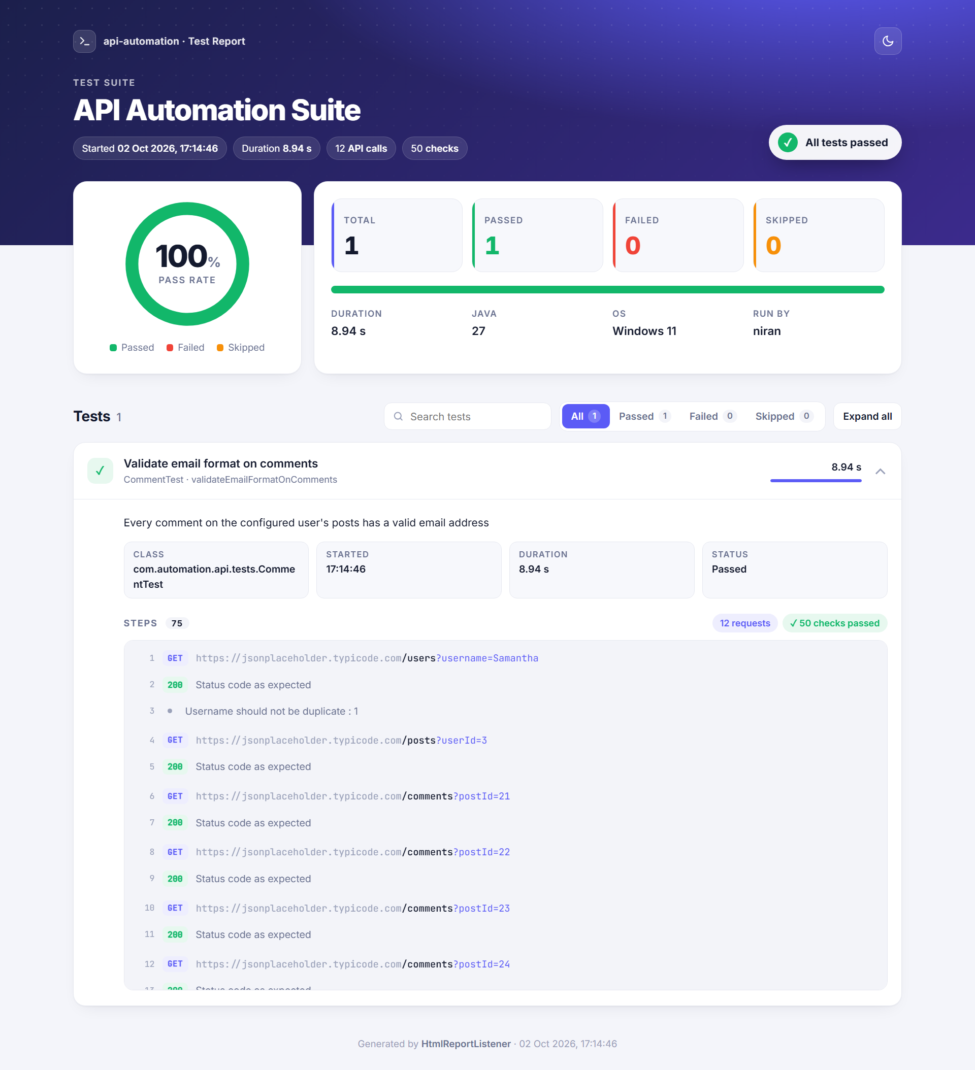 Custom HTML report of the API framework