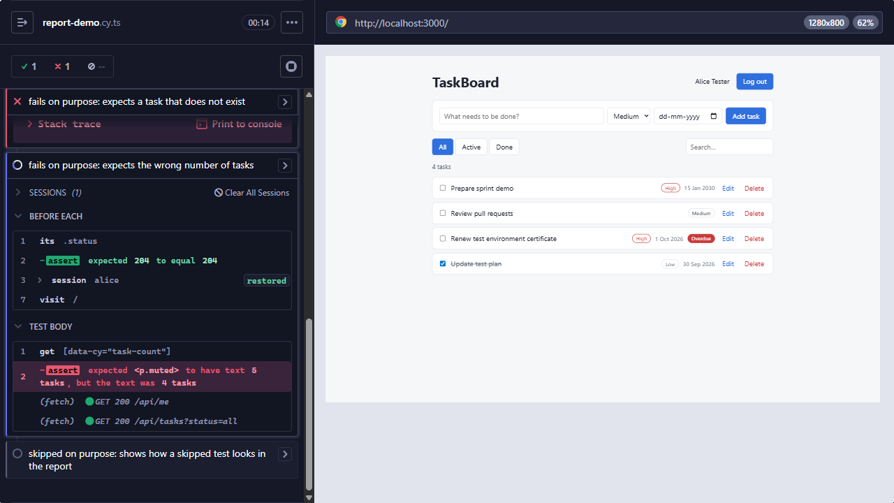 Cypress screenshot of a failed demo test with the command log and the task board