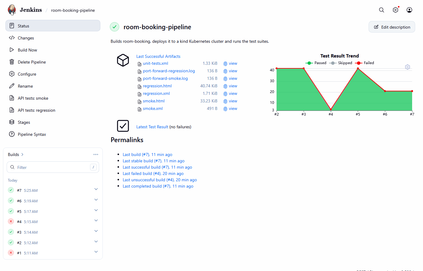 Jenkins job page with the test result trend