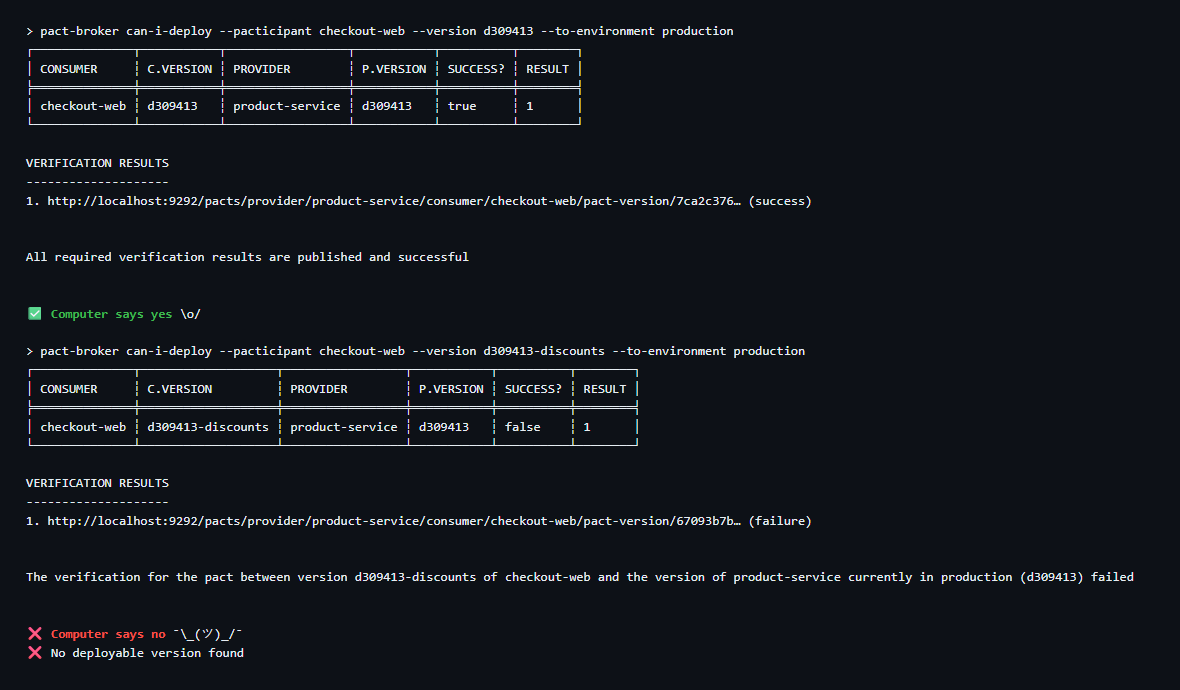 can-i-deploy output: yes for the main version, no for the feature branch