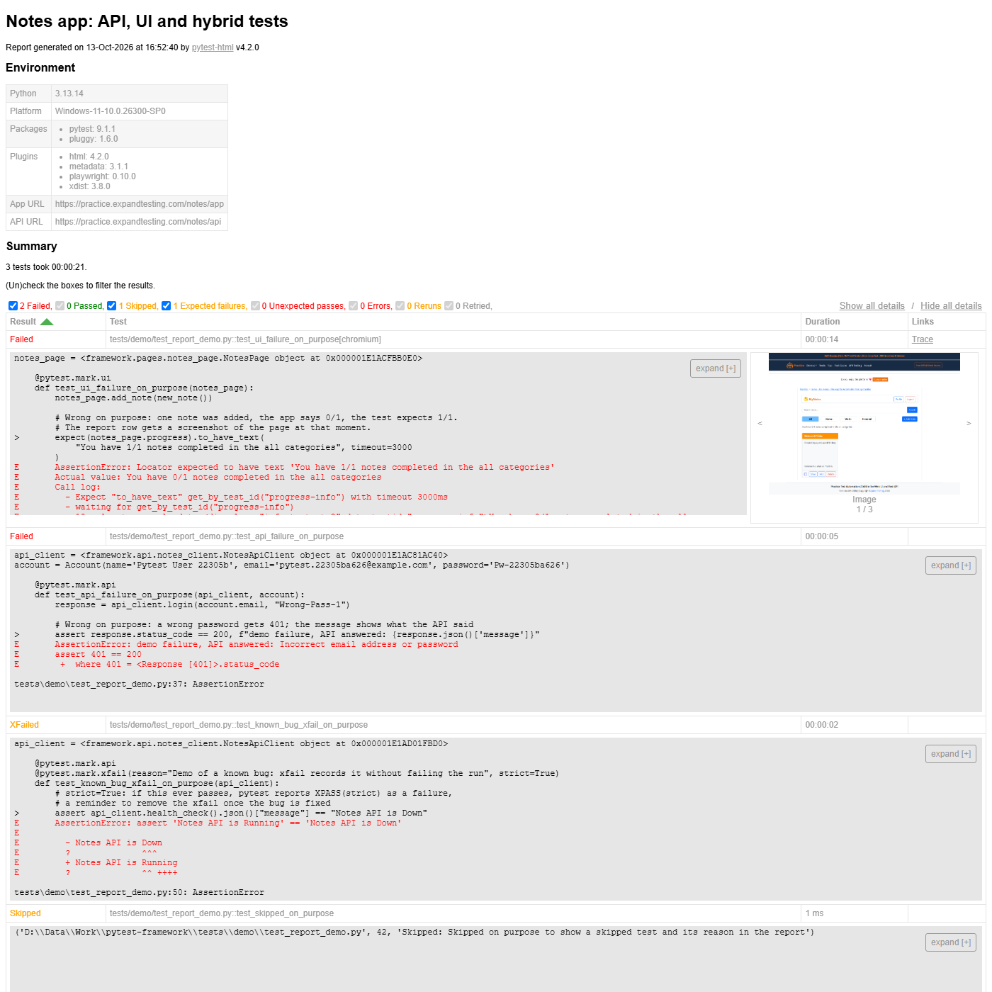pytest-html report of the demo run with failures, a skip and an xfail