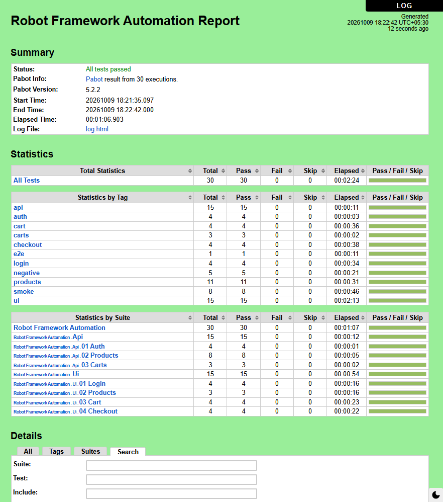 Robot Framework report: 30 tests passed