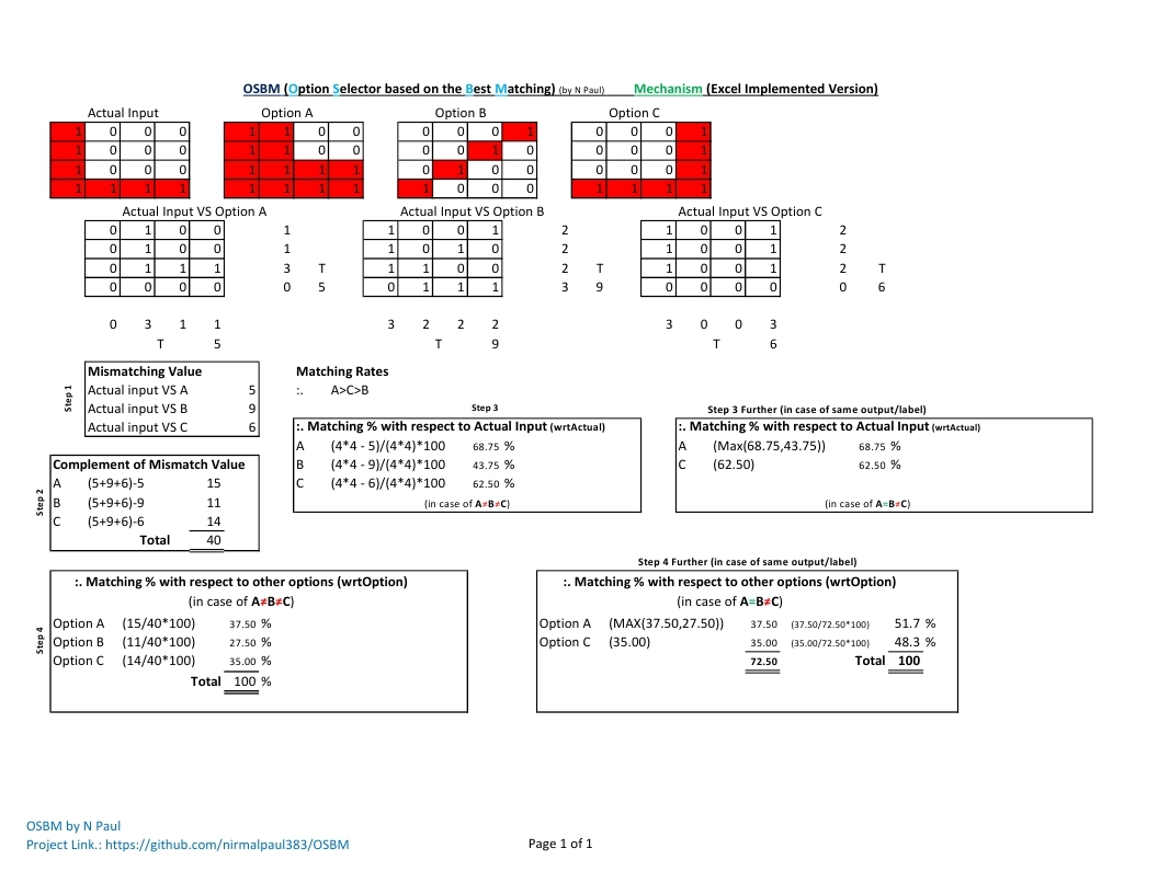 OSBM Excel implemented version