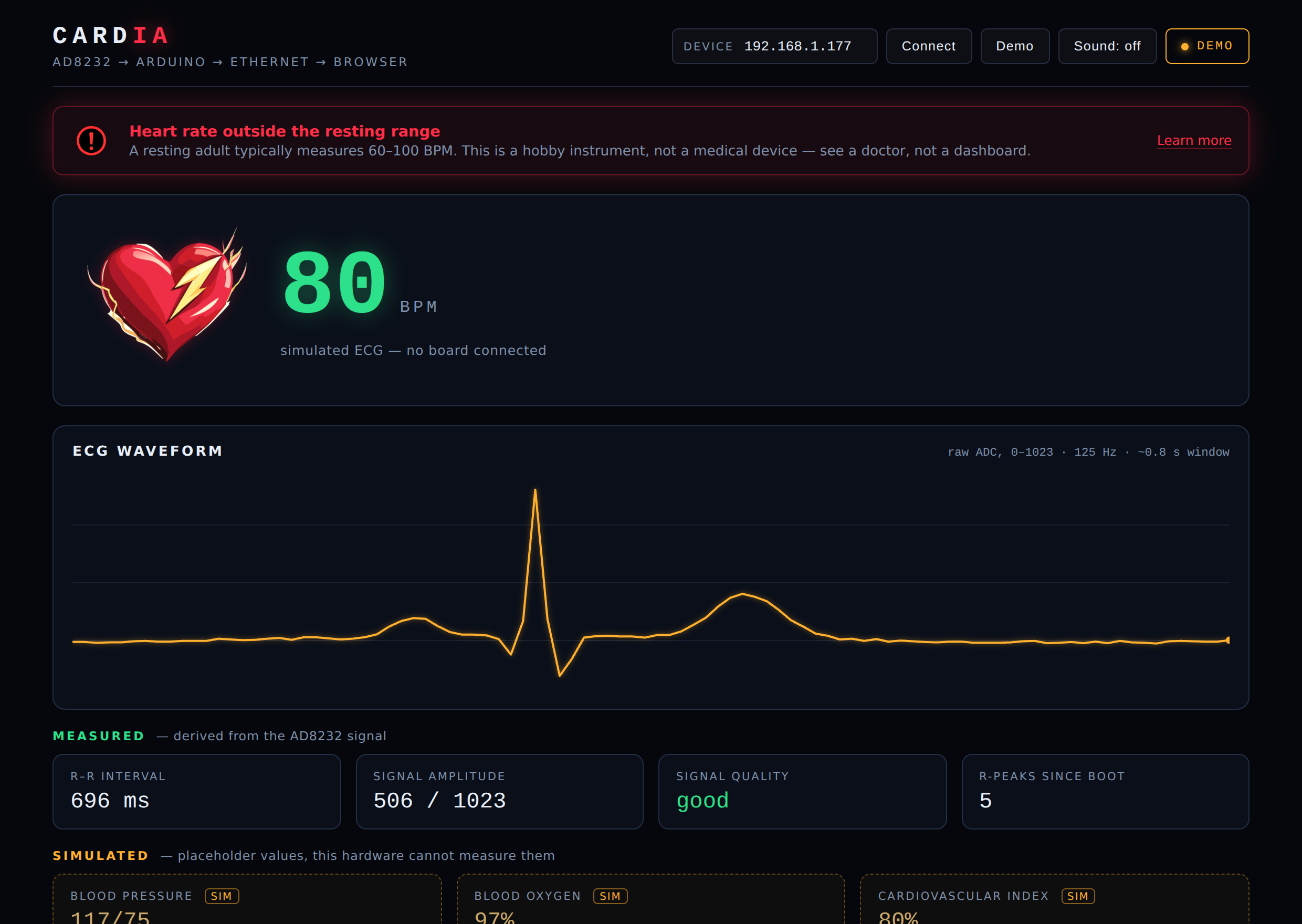 Original Cardia dashboard screenshot in DEMO mode with no board connected