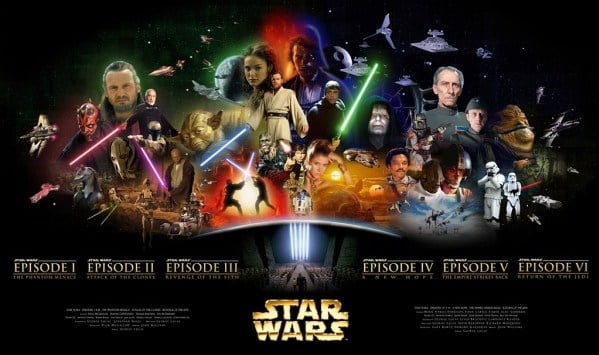 Star Wars Series ALl movies about other planets space