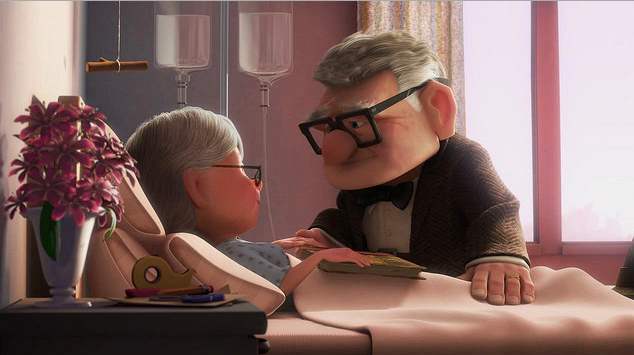 Up animated emotional film
