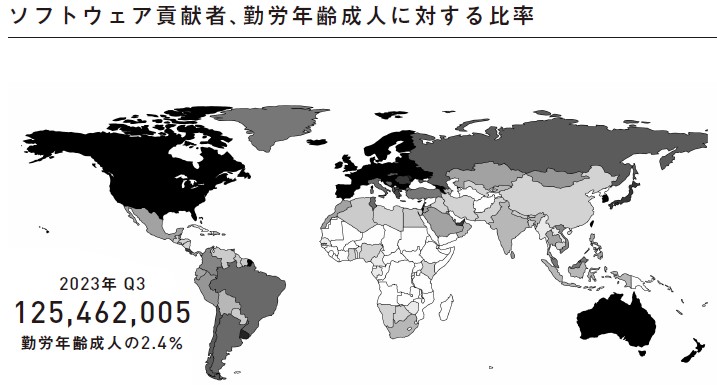 Gif showing the share of working age population that are contributors to open source software overtime by countries of the work over the last few years.  Share rises from about 1 to 2% in most countries and concentrates in North America, Europe, Oceania and East Asia, especially Taiwan.