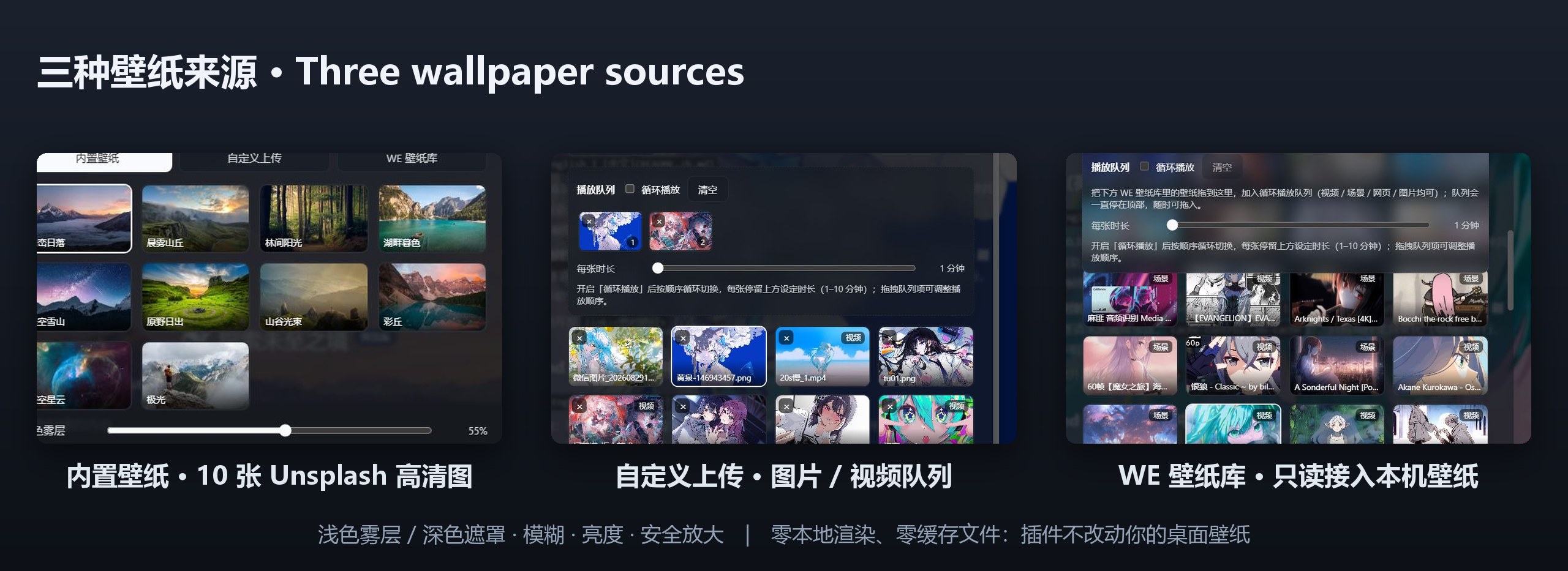三种壁纸来源：内置壁纸 / 自定义上传 / 本机 Wallpaper Engine 壁纸库