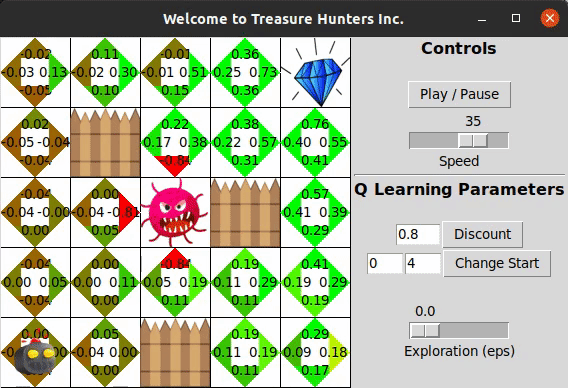 Deterministic Learning