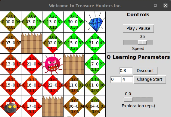 Deterministic Learning