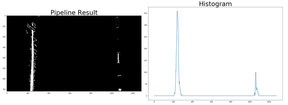 histogram_sample