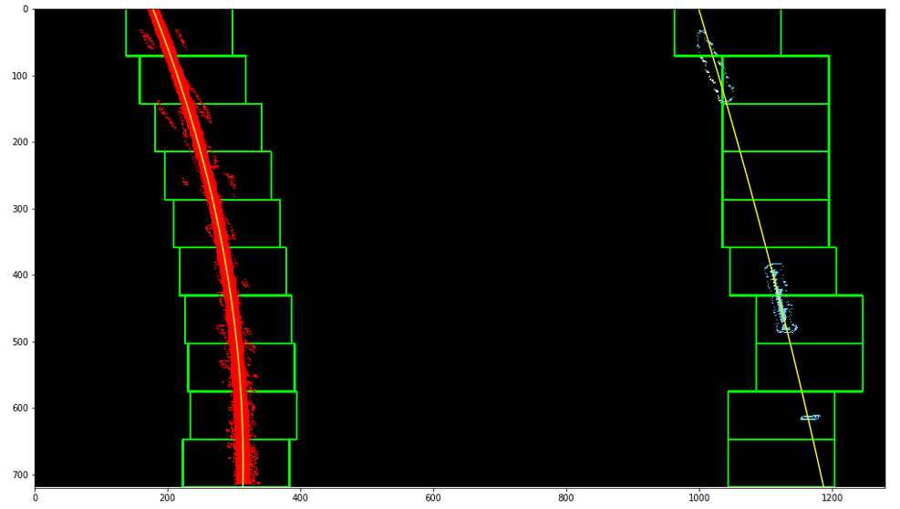 sliding_window_sample