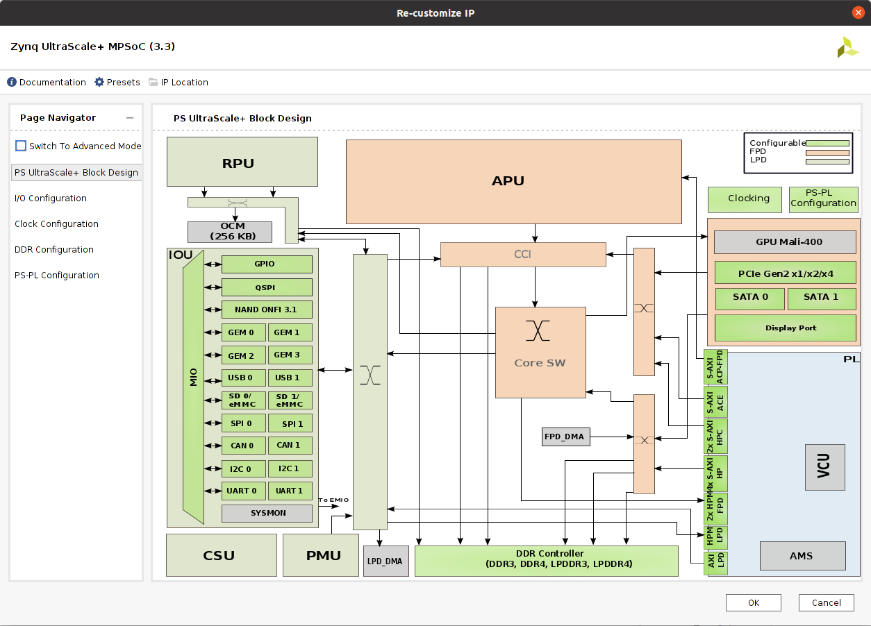 MPSoC Configuration