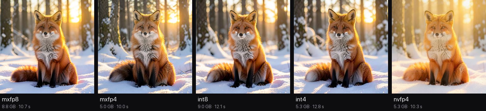 The same prompt and seed in all five formats