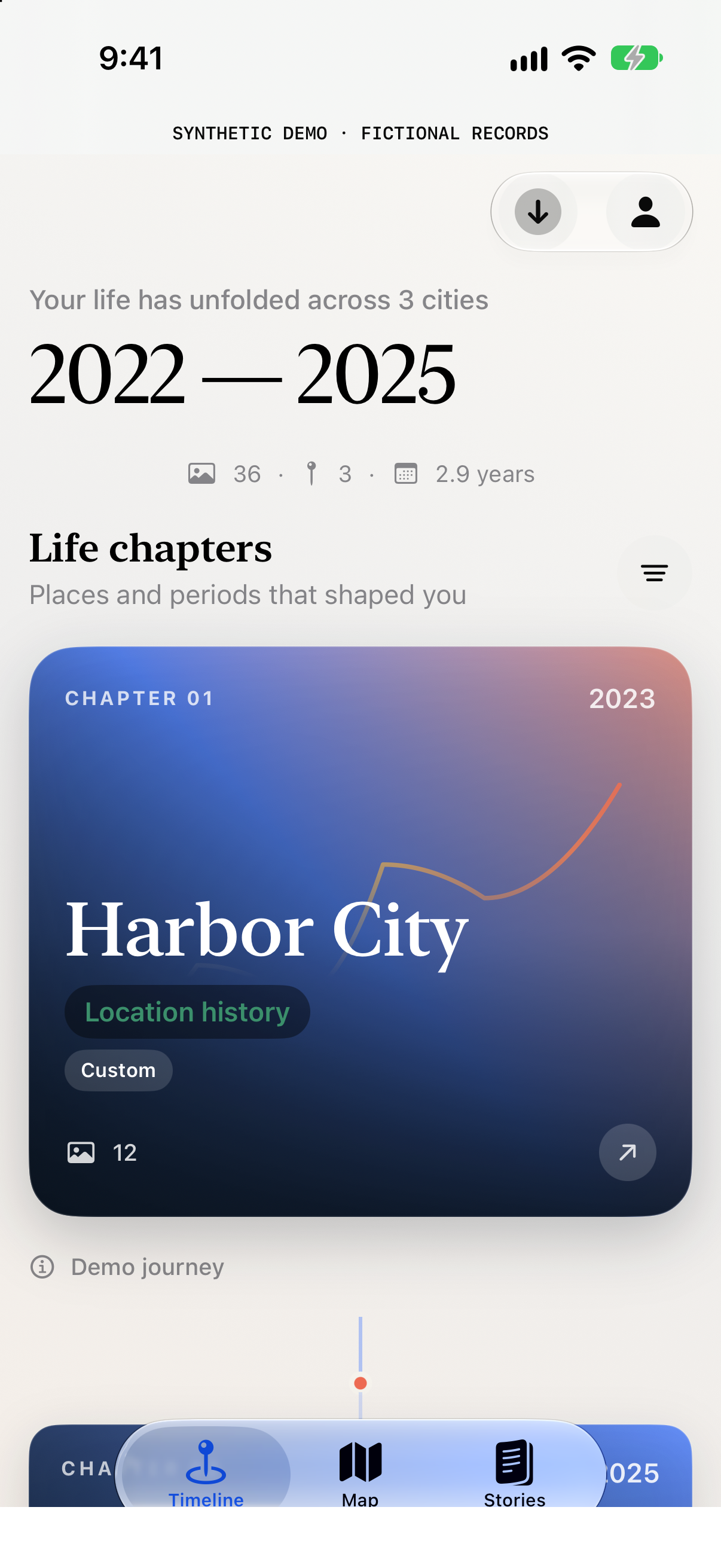 Synthetic Atlas Memoir timeline