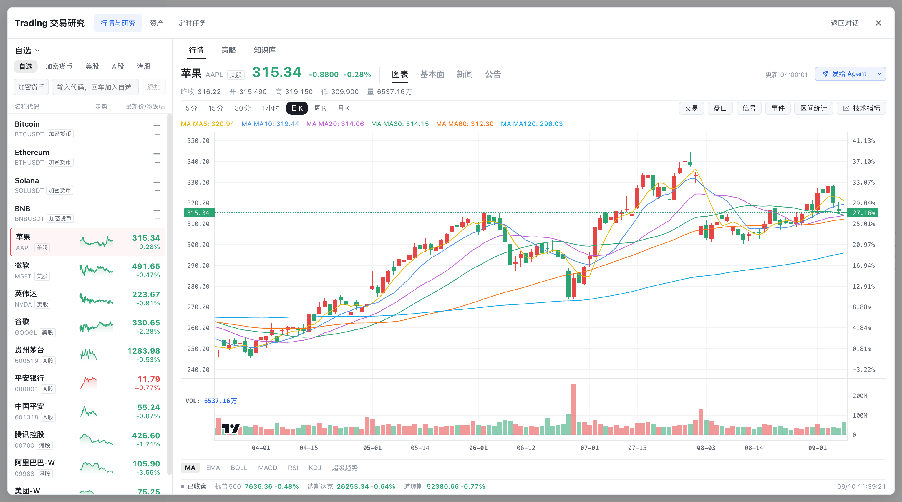 Trading research workspace integrated into Xiaozhuang DSH