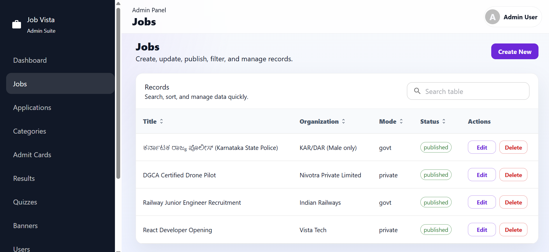Job Vista React Admin Panel - Job Management