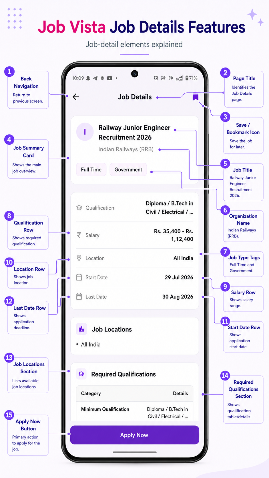 Job Vista Mobile App - Job Details