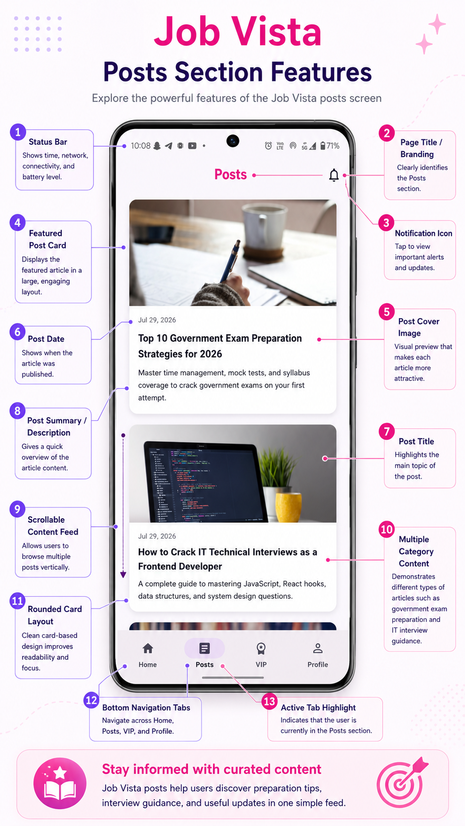 Job Vista Mobile App - Posts and Articles
