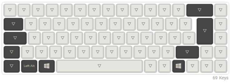 Github - Nixaraven Keyboard-settings: My Custom Qmk Keyboard Layouts!