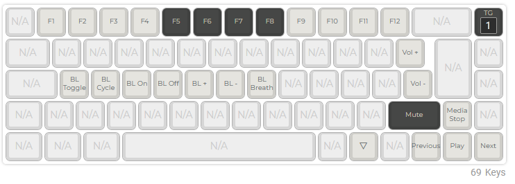 GitHub - nixaraven/keyboard-settings: My custom QMK keyboard layouts!