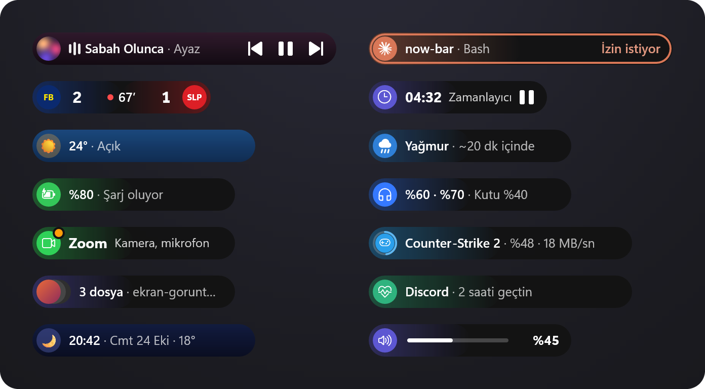 Pillerden örnekler: müzik, Claude Code izin isteği, maç, zamanlayıcı, hava, yağmur uyarısı, şarj, Galaxy Buds, kamera ve mikrofon, Steam indirmesi, raf, ekran süresi sınırı, saat ve ses