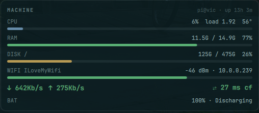 Machine stats card