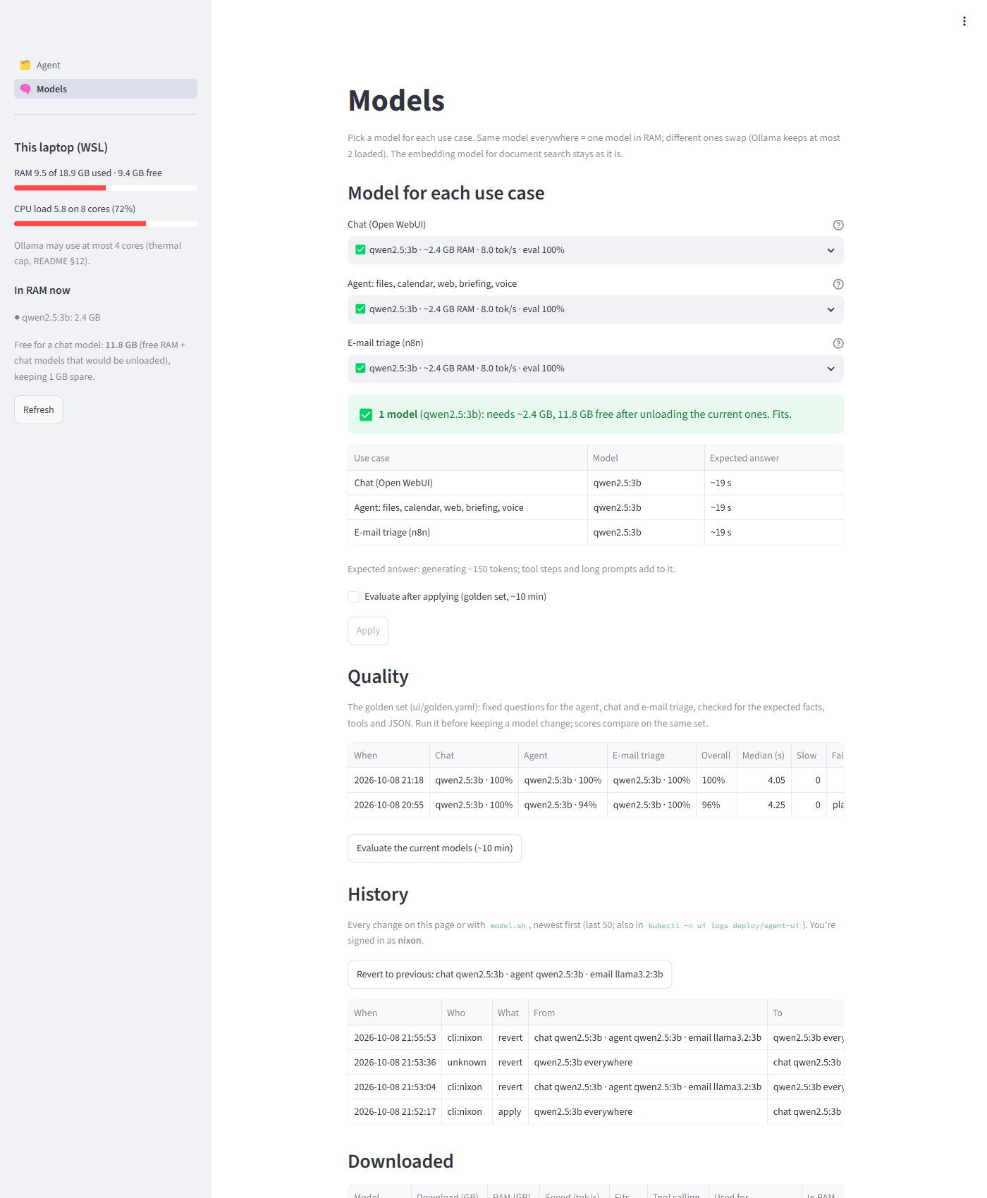 Models page with model per use case, fit check, evaluation scores and audit history