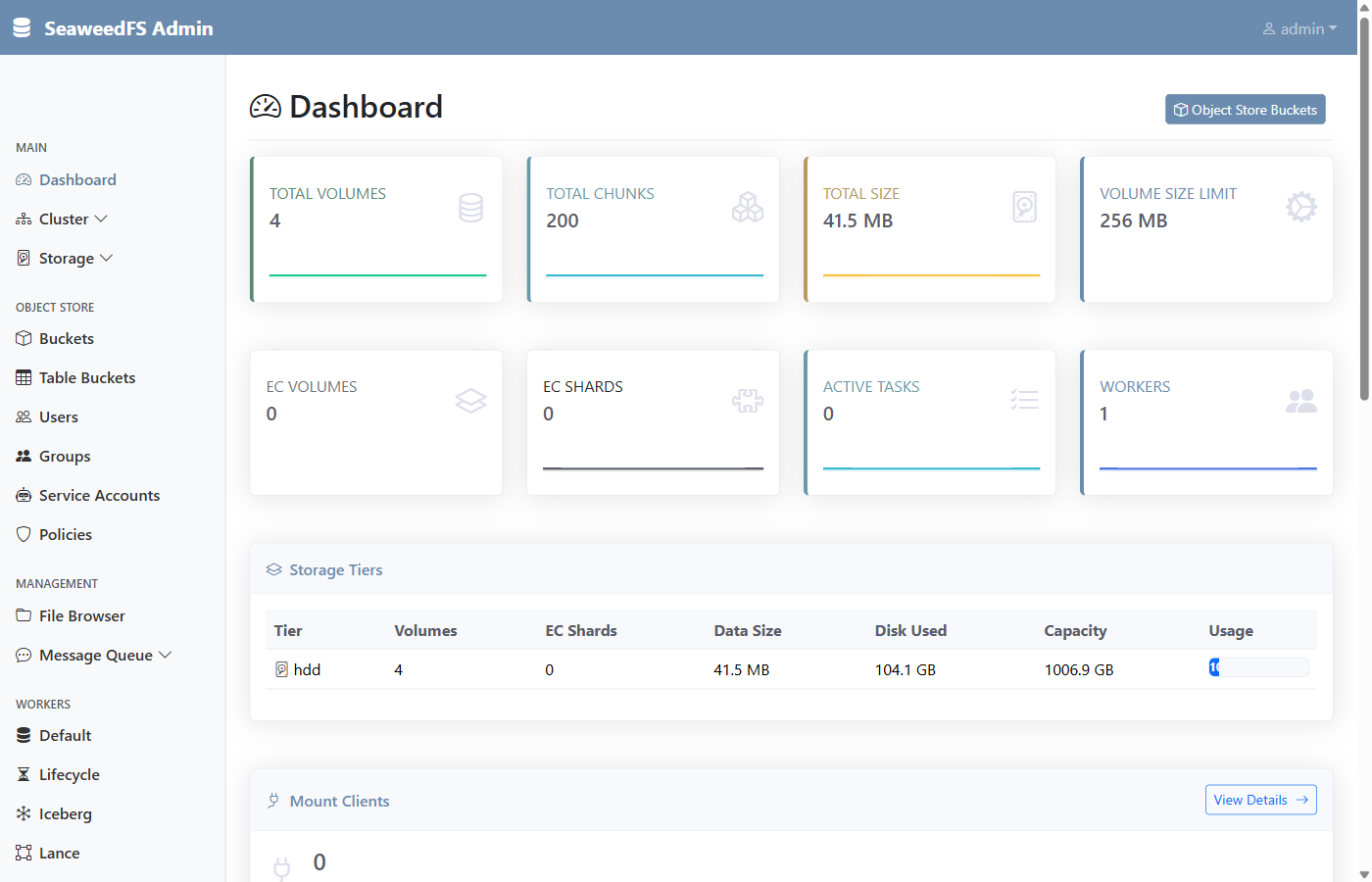 SeaweedFS S3 storage