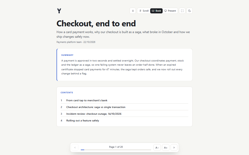 Book in book mode: the cover with its summary and four chapters, one screen at a time with page controls