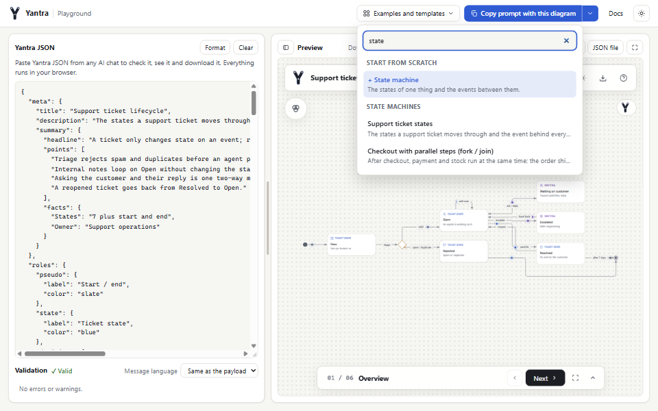 The playground: the JSON editor, a live preview and the examples and templates picker