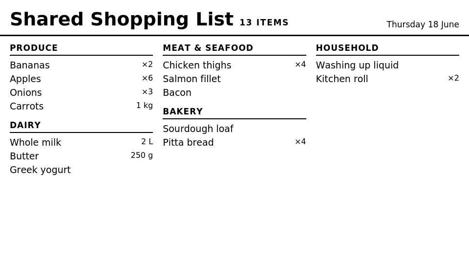 AnyList Shopping List Screenshot