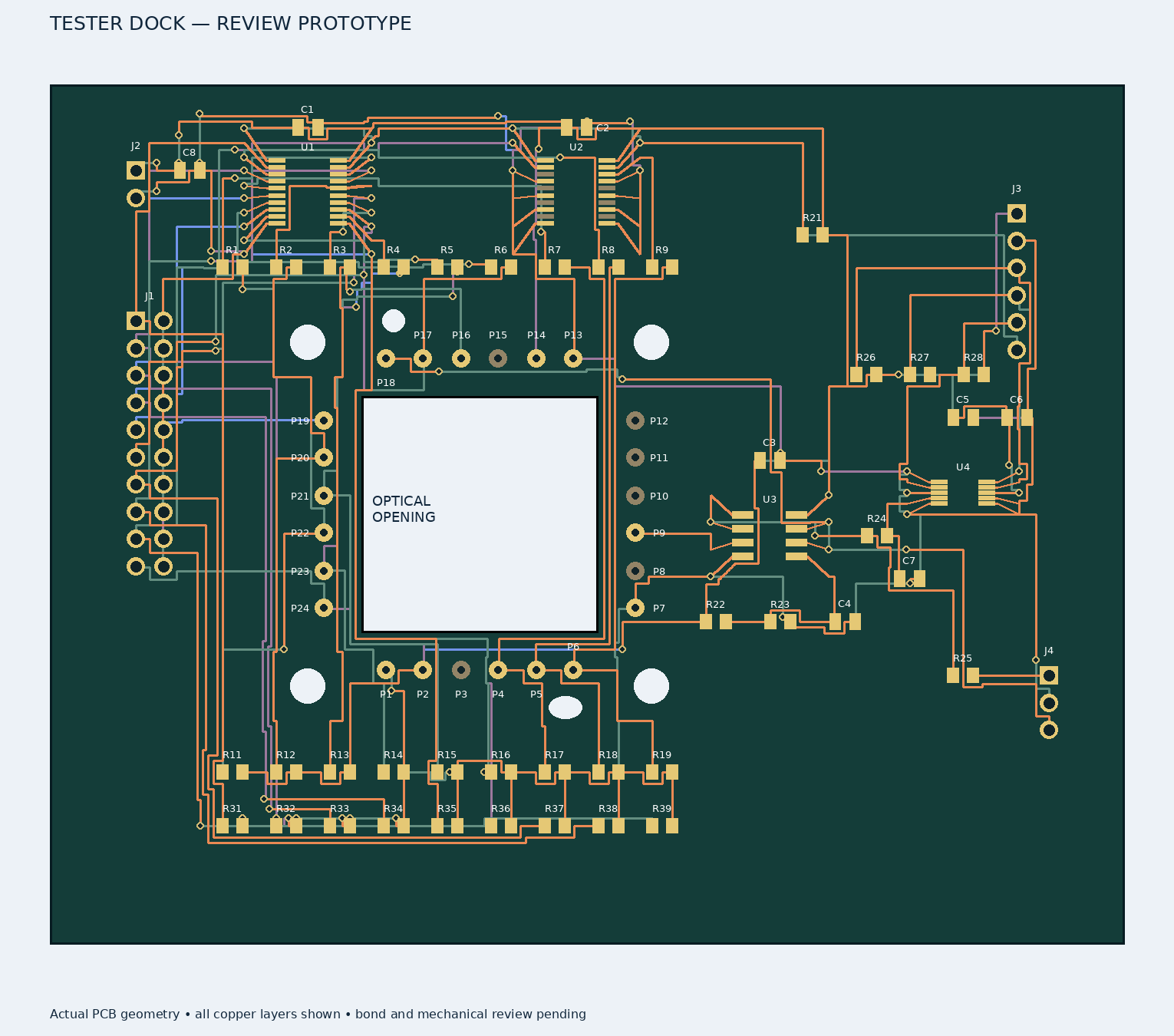 Die carrier, from the project README