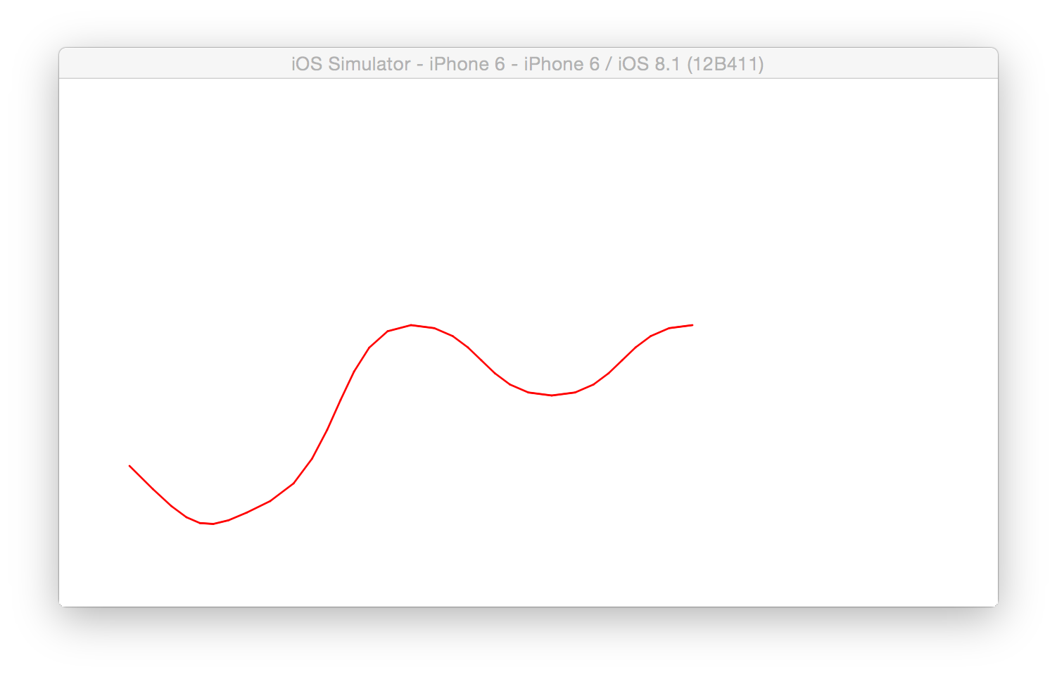 GitHub - njt1982/CCDrawNode-Bezier: Extends the Cocos2D 3.x CCDrawNode ...
