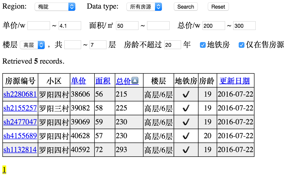 Search for all apartment