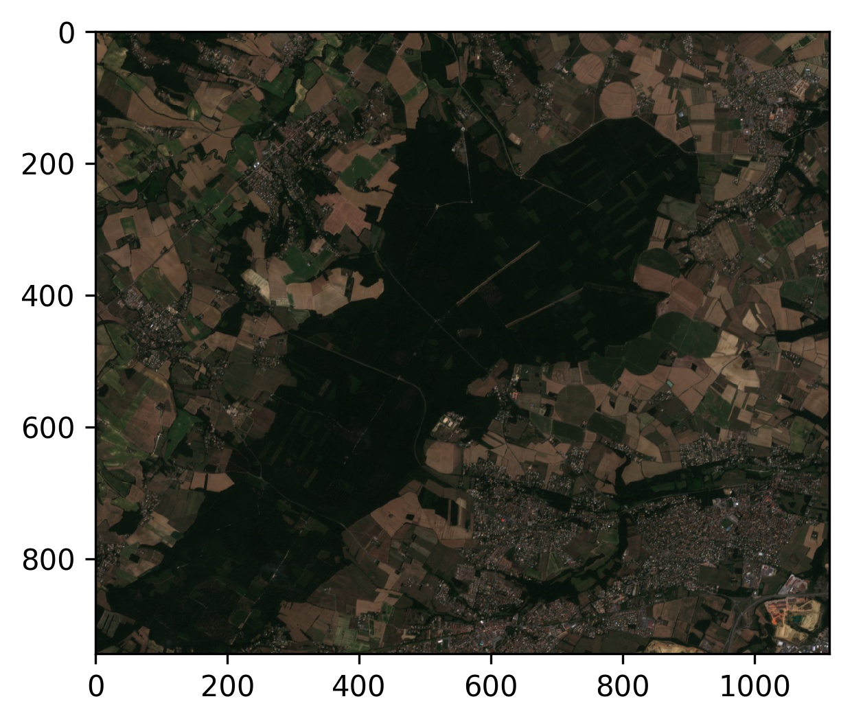 Synthèse mensuelle de Sentinel-2 niveau 3A (Pôle Théia) sur la forêt de Bouconne en août 2018