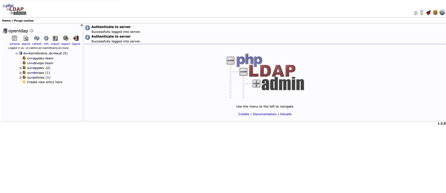 Arbre de l'annuaire dans phpLDAPadmin après initialisation