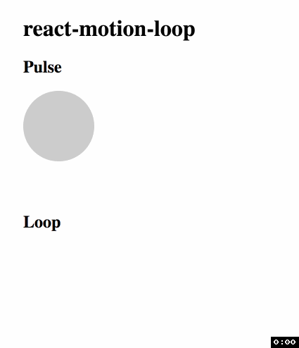 react-motion-loop - npm