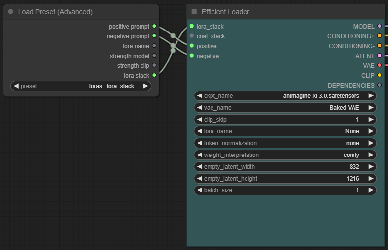 Example Load Preset Advanced 02 Example Load Preset Advanced 02