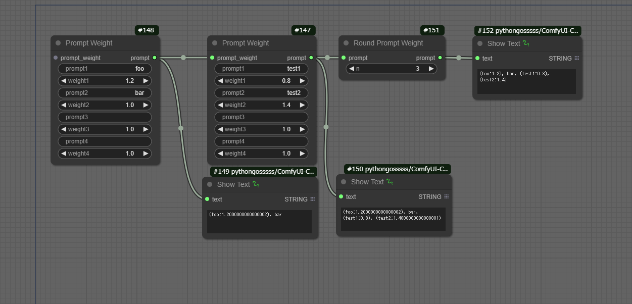 Example Prompt Weight Example Prompt Weight