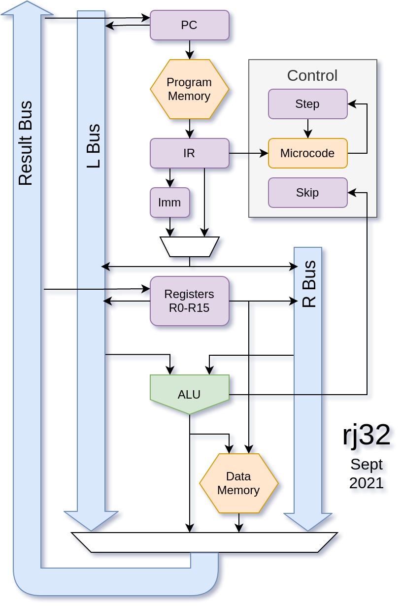 Architecture Diagram