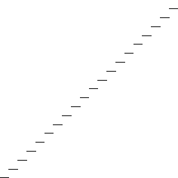 Bitmap rendering for ``floor``.