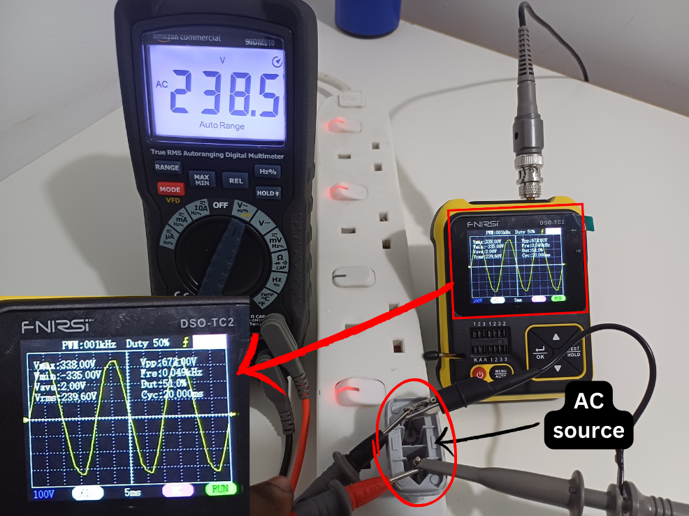 AC Power Characteristics