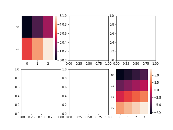 python-pandas-seaborn-note-nkmk-me